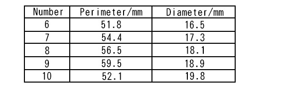 New Style Women Ring Hollow Heart Rings For Couple Wedding Best Jewelry - WAlMYe #