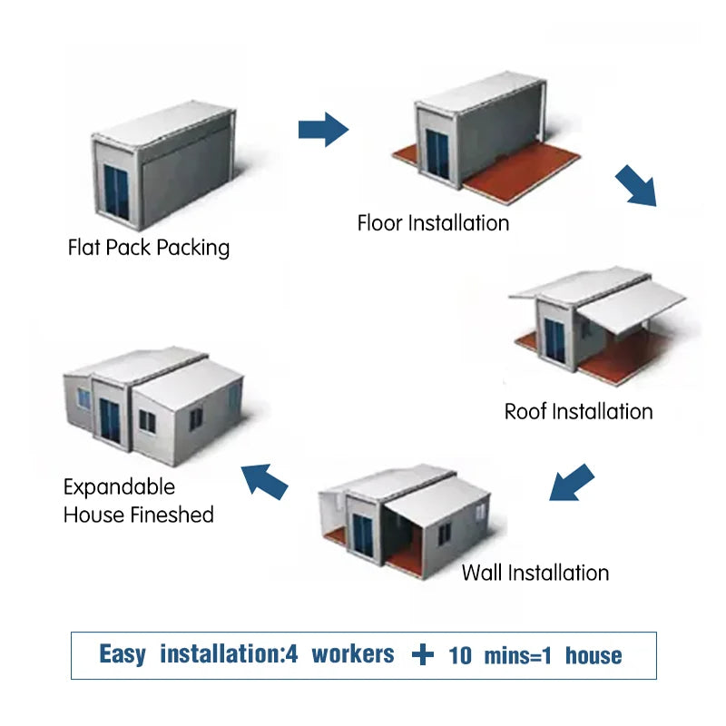 Luxury Prefab Modular 20ft 40ft Folding Expandable Container House Office Foldable Expandable Mobile Home With Toilet Bathroom - WAlMYe #