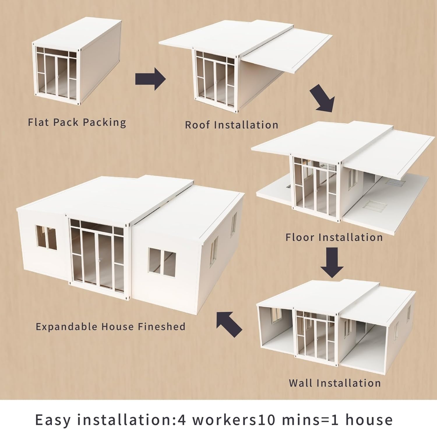 40FT Tiny House to Live in,Portable Prefab House with 3 Bedroom,1 Full Equiped Bathroom and Kitchen,Prefabricated Container House - WAlMYe #